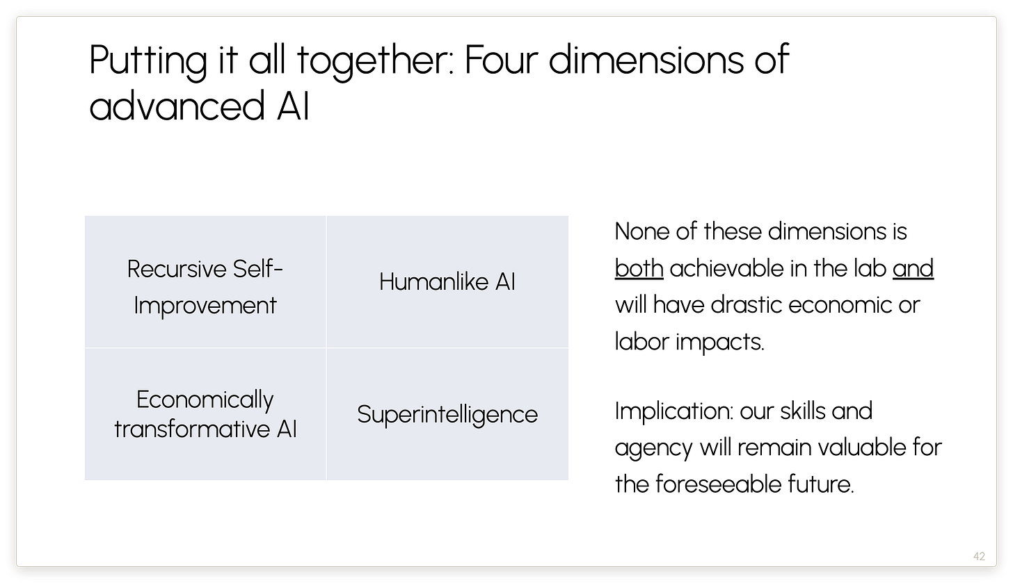 Putting it all together: Four dimensions of advanced AI