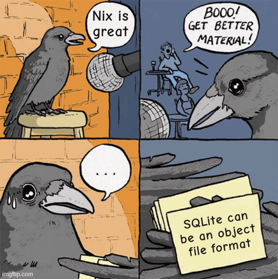 可执行文件其实就是 SQLite 数据库