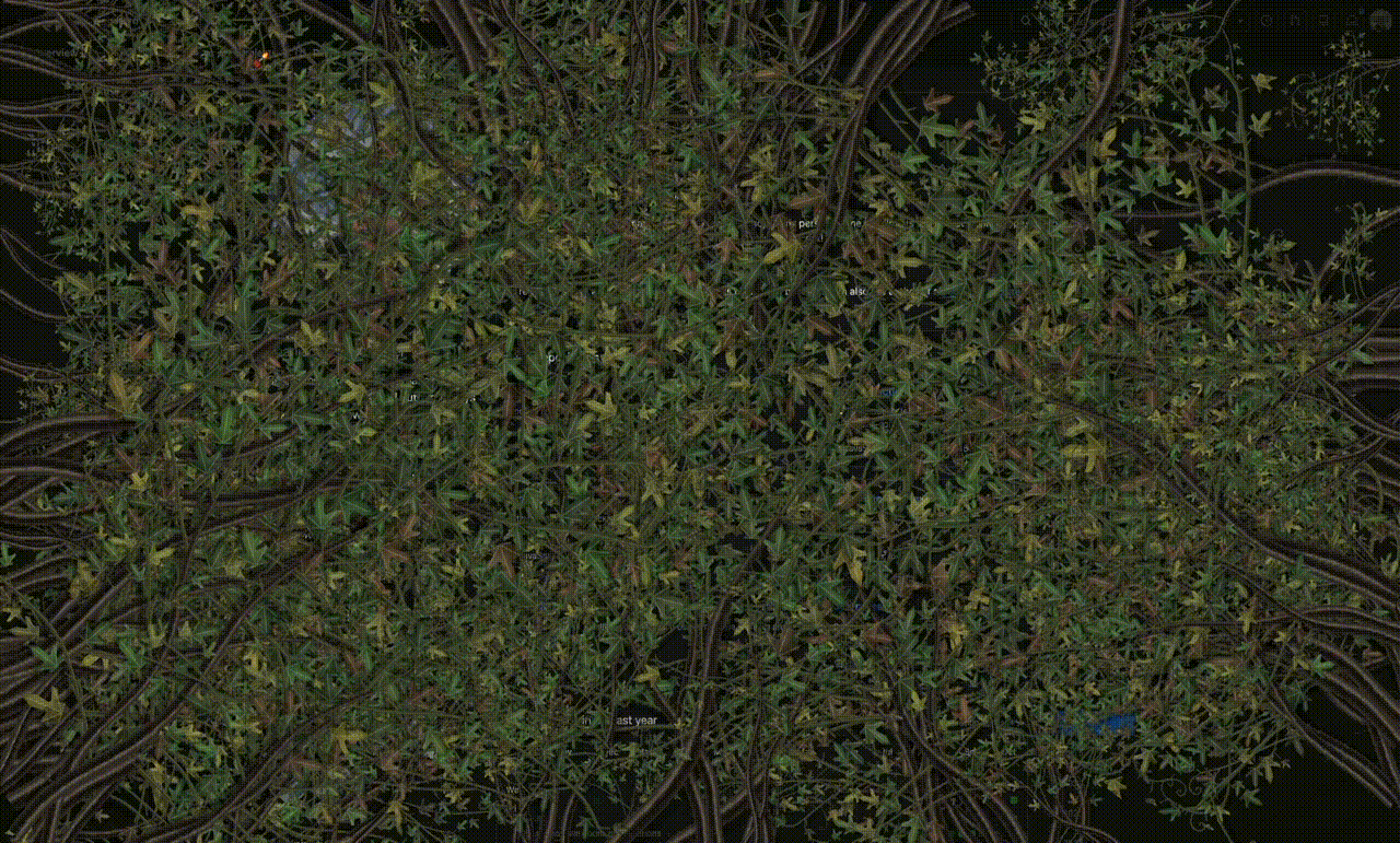 Overgrown:让荒废的浏览器标签页长满藤蔓的 Chrome 扩展