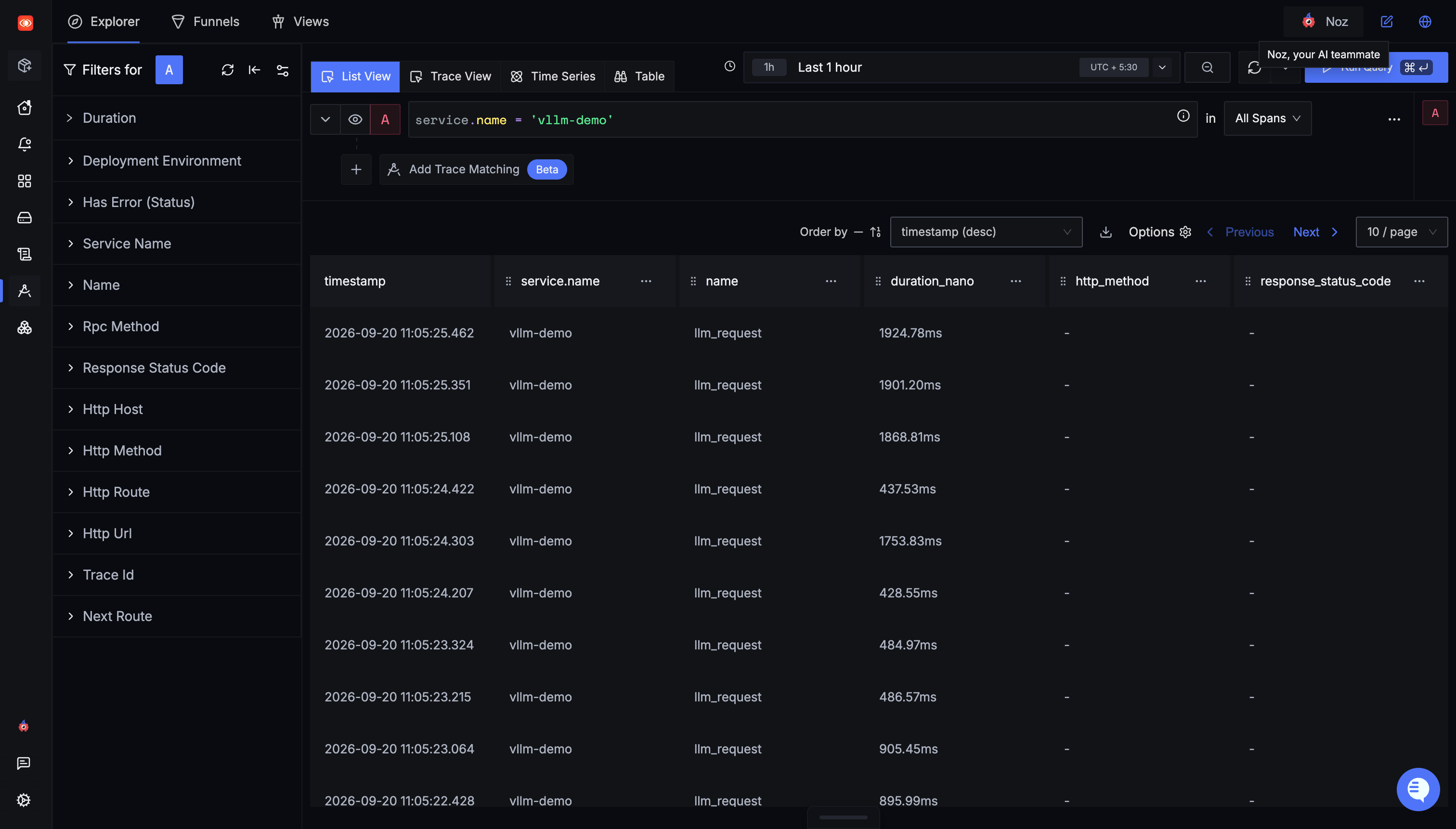 vLLM request spans in the SigNoz Traces Explorer