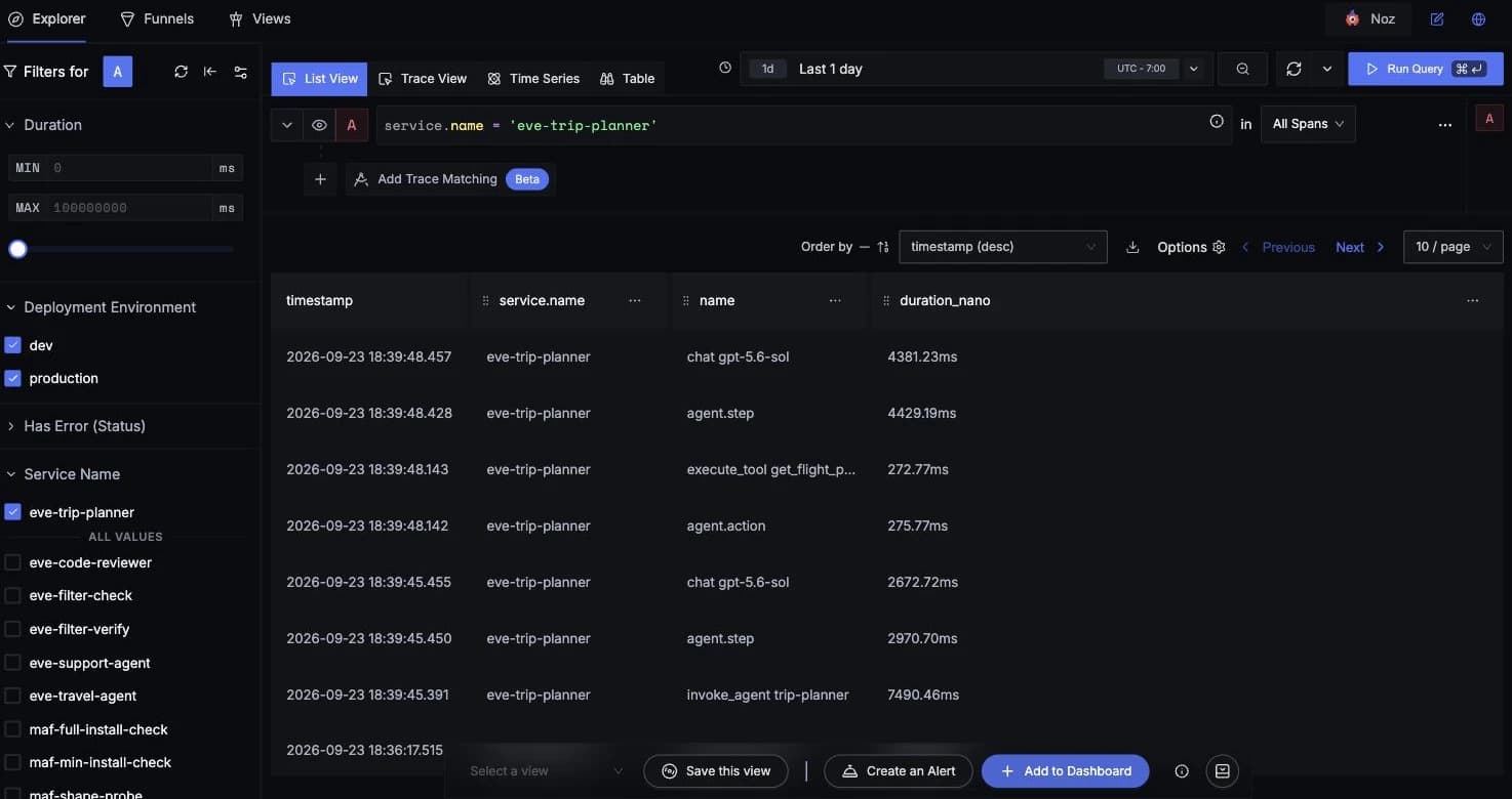 eve agent spans in the SigNoz Traces explorer