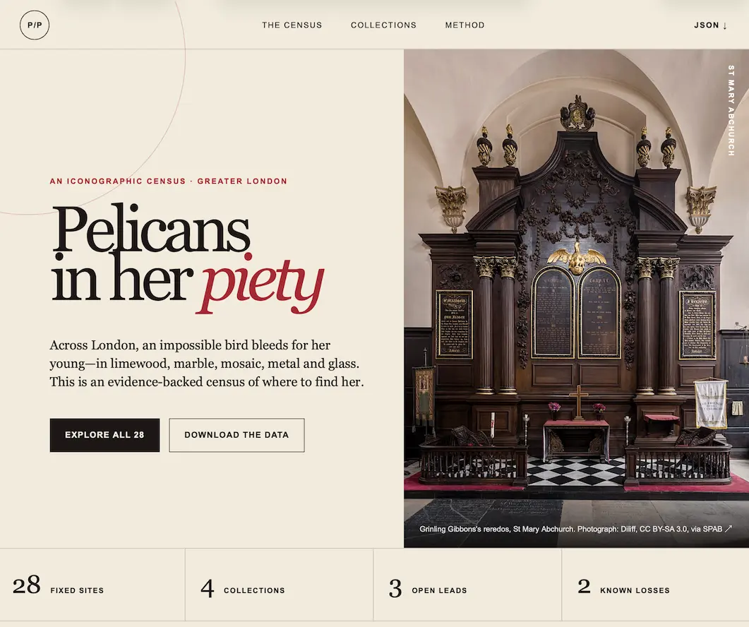 Screenshot of a website homepage on a cream background. Top navigation bar: a circular logo reading "P/P" on the left, the links "THE CENSUS", "COLLECTIONS" and "METHOD" in the center, and "JSON ↓" on the right. The left half is a hero section with small red capitals reading "AN ICONOGRAPHIC CENSUS · GREATER LONDON" above a large serif heading "Pelicans in her piety", with "piety" set in red italics. Below it: "Across London, an impossible bird bleeds for her young—in limewood, marble, mosaic, metal and glass. This is an evidence-backed census of where to find her." Two buttons follow: a solid black "EXPLORE ALL 28" and an outlined "DOWNLOAD THE DATA". The right half is a photograph of an ornate dark carved wooden reredos in a church, with gilded urns and a crest on top, Corinthian columns, a gilded pelican with outspread wings at its center above inscribed panels, an altar with a brass cross and red flowers, embroidered banners on either side, and a black-and-white checkerboard floor with red carpet. Vertical text along the photo's right edge reads "ST MARY ABCHURCH" and a caption at its bottom reads "Grinling Gibbons's reredos, St Mary Abchurch. Photograph: Diliff, CC BY-SA 3.0, via SPAB ↗". A statistics strip along the bottom shows "28 FIXED SITES", "4 COLLECTIONS", "3 OPEN LEADS" and "2 KNOWN LOSSES".