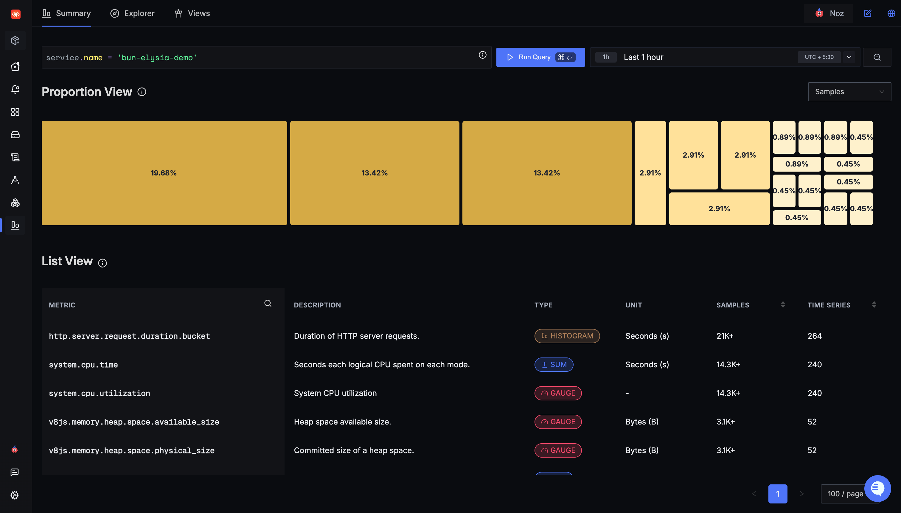 SigNoz Metrics Explorer 摘要,列出 Bun 服务的 http.server.request.duration.bucket 和运行时指标