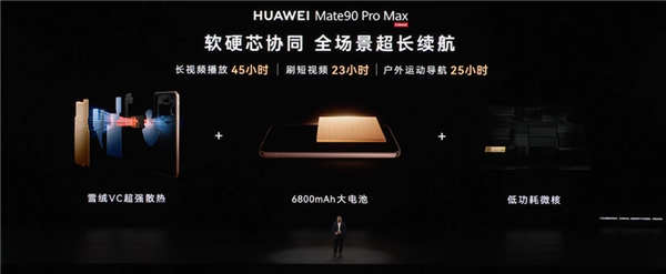 9499元起!华为Mate 90 Pro Max/典藏版发布:麒麟9050系列、12000nit双层OLED