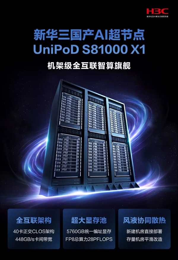 告别GPU等通信!新华三发布UniPoD S81000 X1:带宽448GB/s打通卡间瓶颈