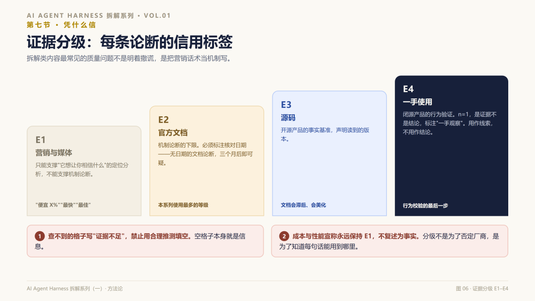 图 06