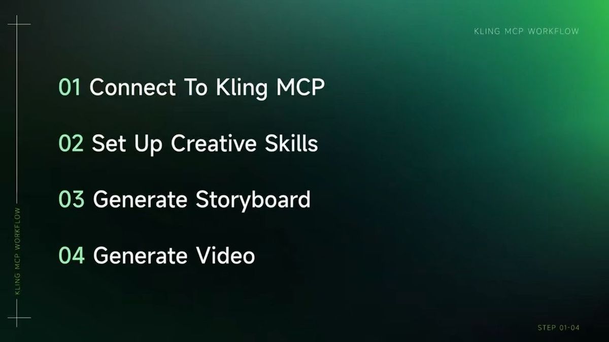 Kling MCP 四步工作流
