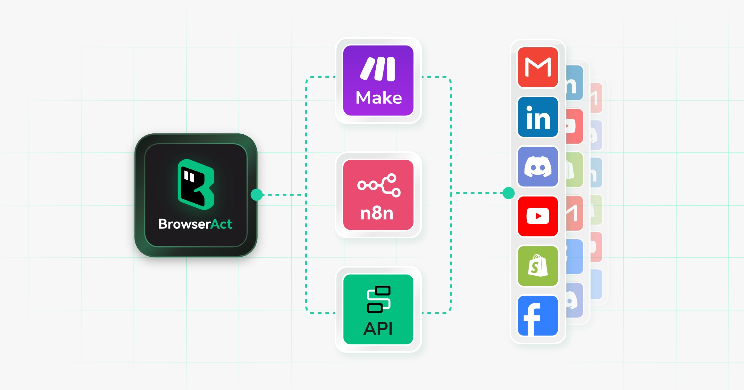 BrowserAct