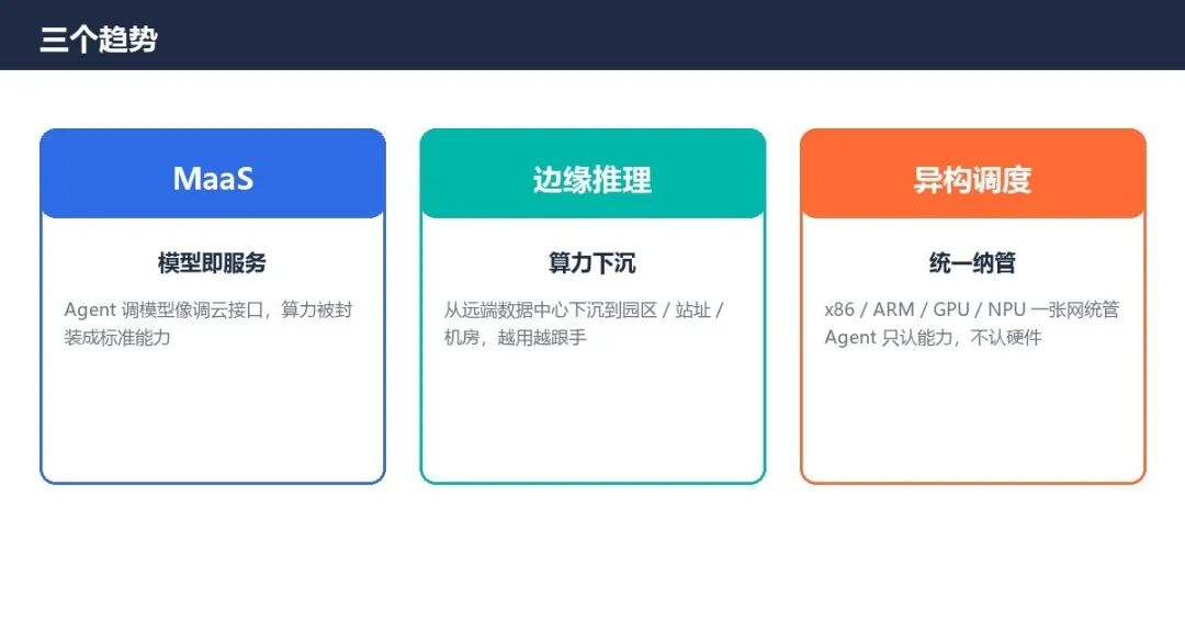 三个趋势