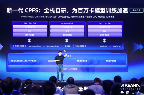 阿里云发布新一代自研存储:为百万卡加速 AI存储成本大降69%