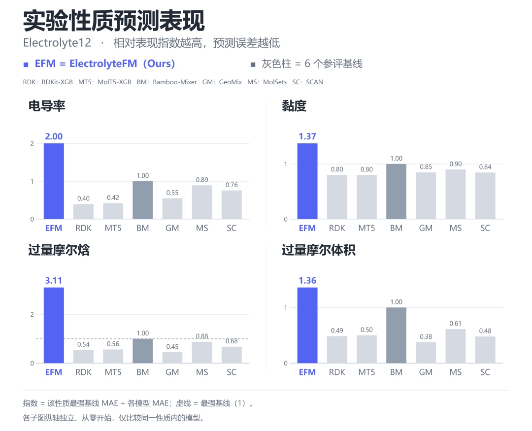 图片预览