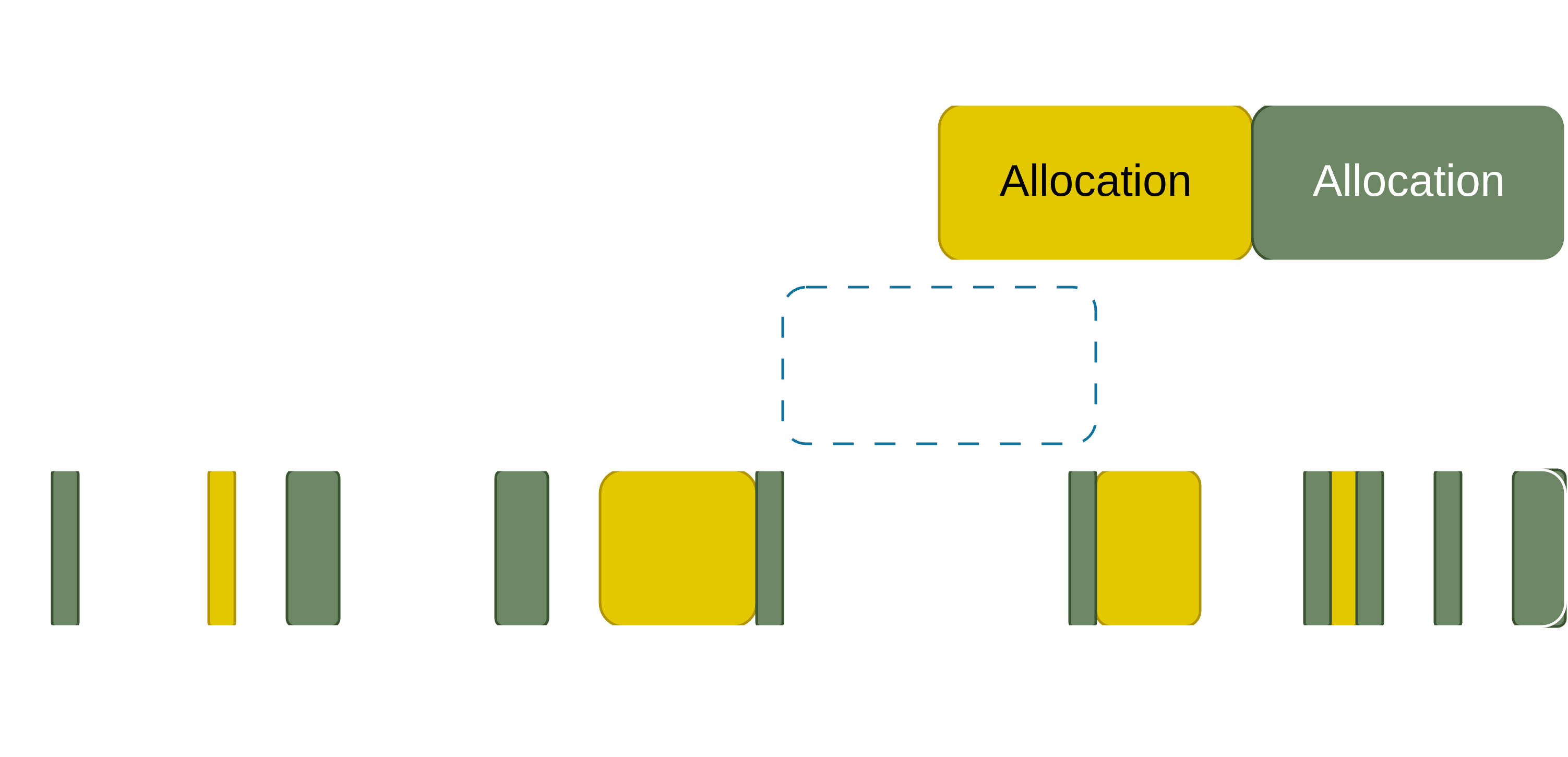 Still no space for the scanout buffer.