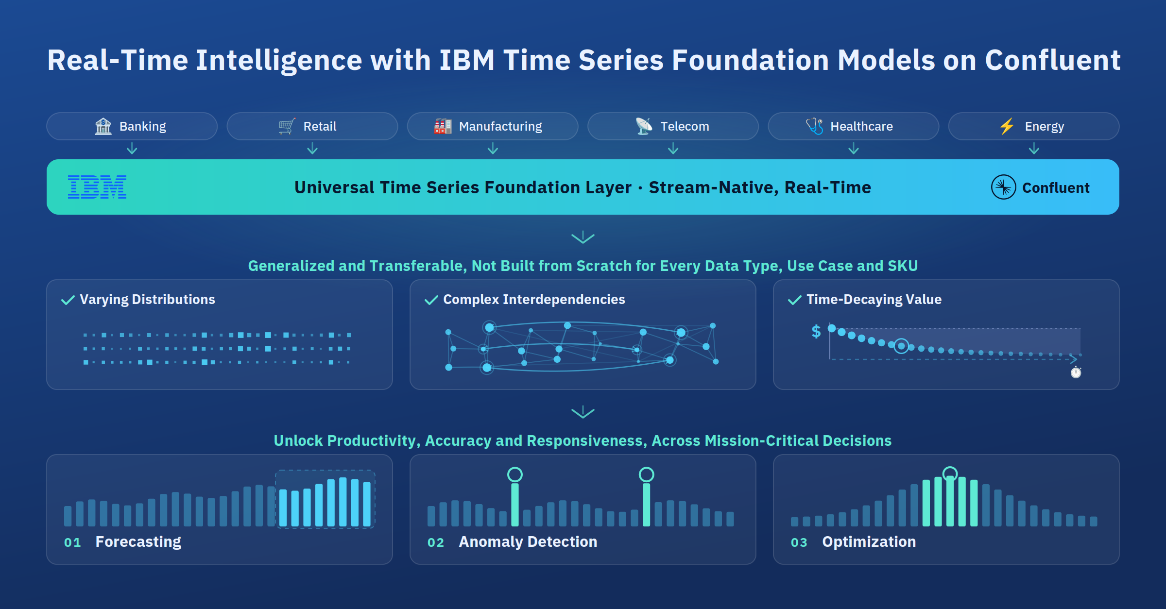 linkedin-cover-foundation-layer (5)