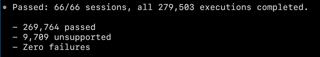 OpenGL ES 3.0 一致性测试套件在我们的驱动上全部通过。