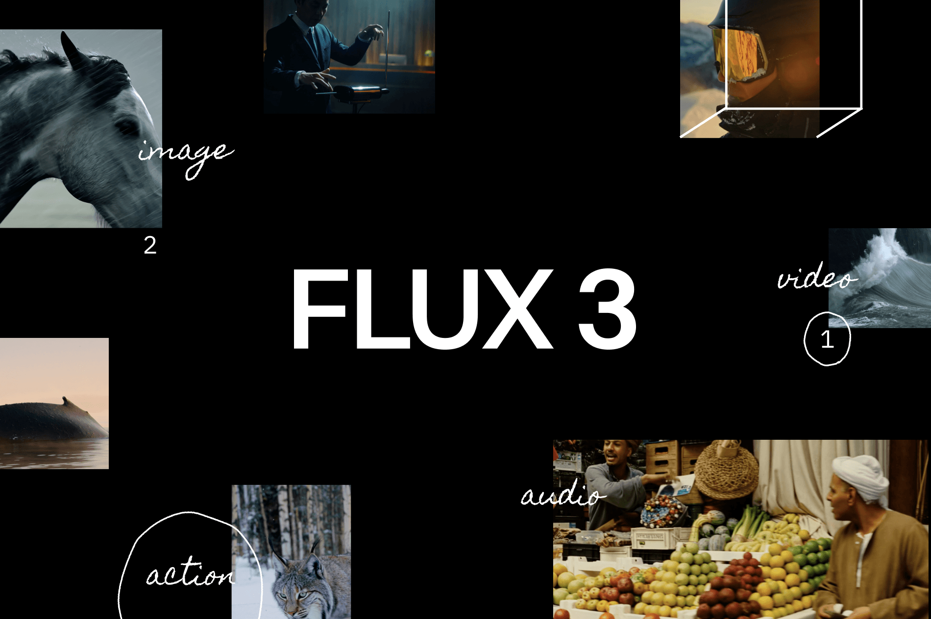 FLUX 3 - 真实世界模型：迈向多模态流模型，作为视觉智能的基石。
