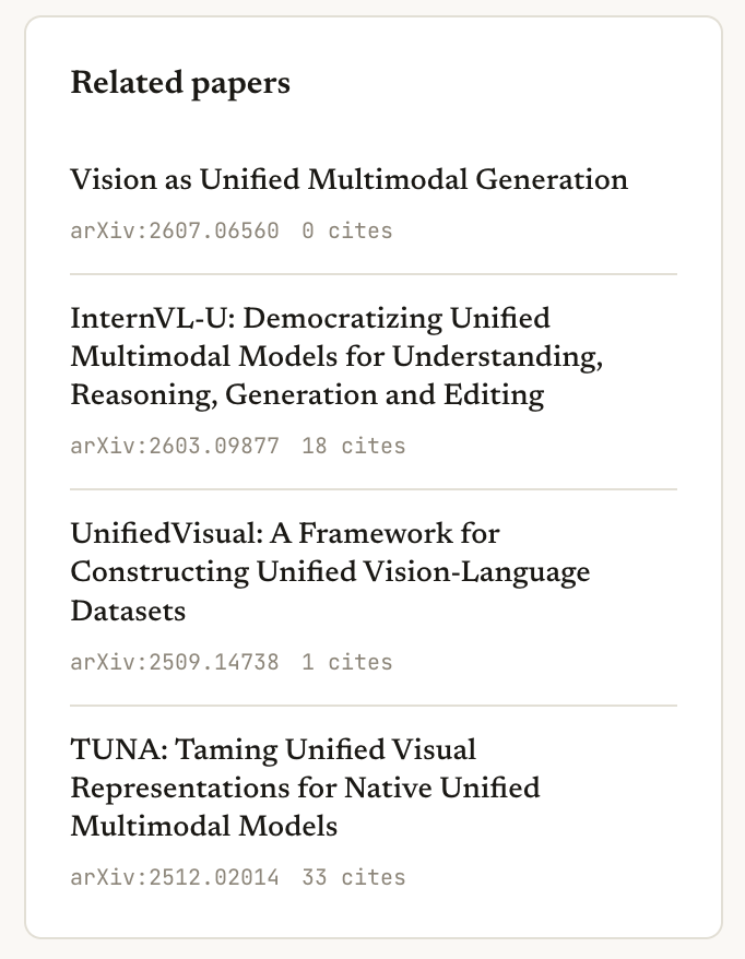 Related papers feature