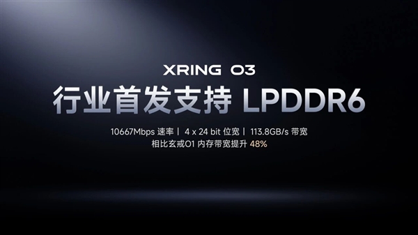 雷军官宣:玄戒O3首家支持长鑫LPDDR6!小米18 Fold首发搭载