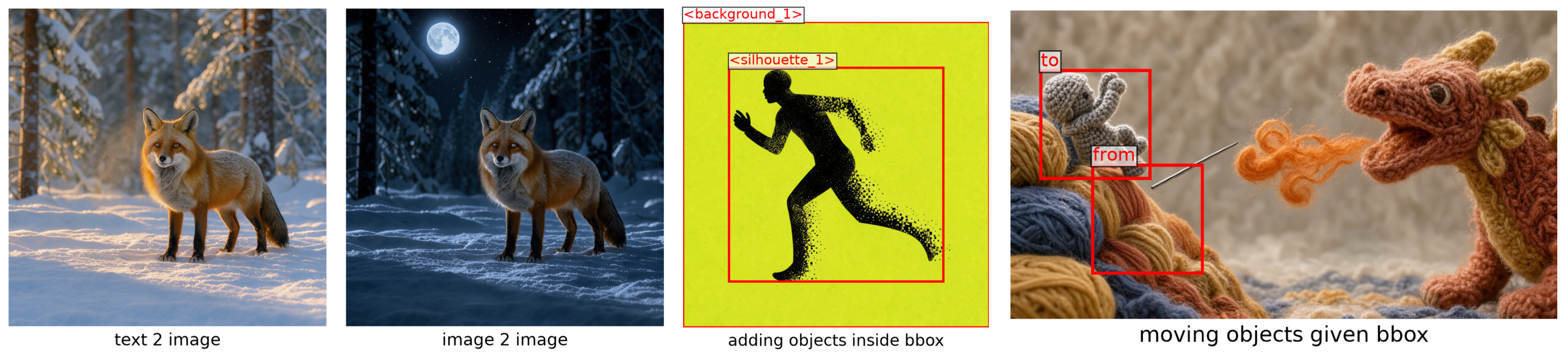 Diffusers 正式支持 FLUX.3 Image Klein 图像模型