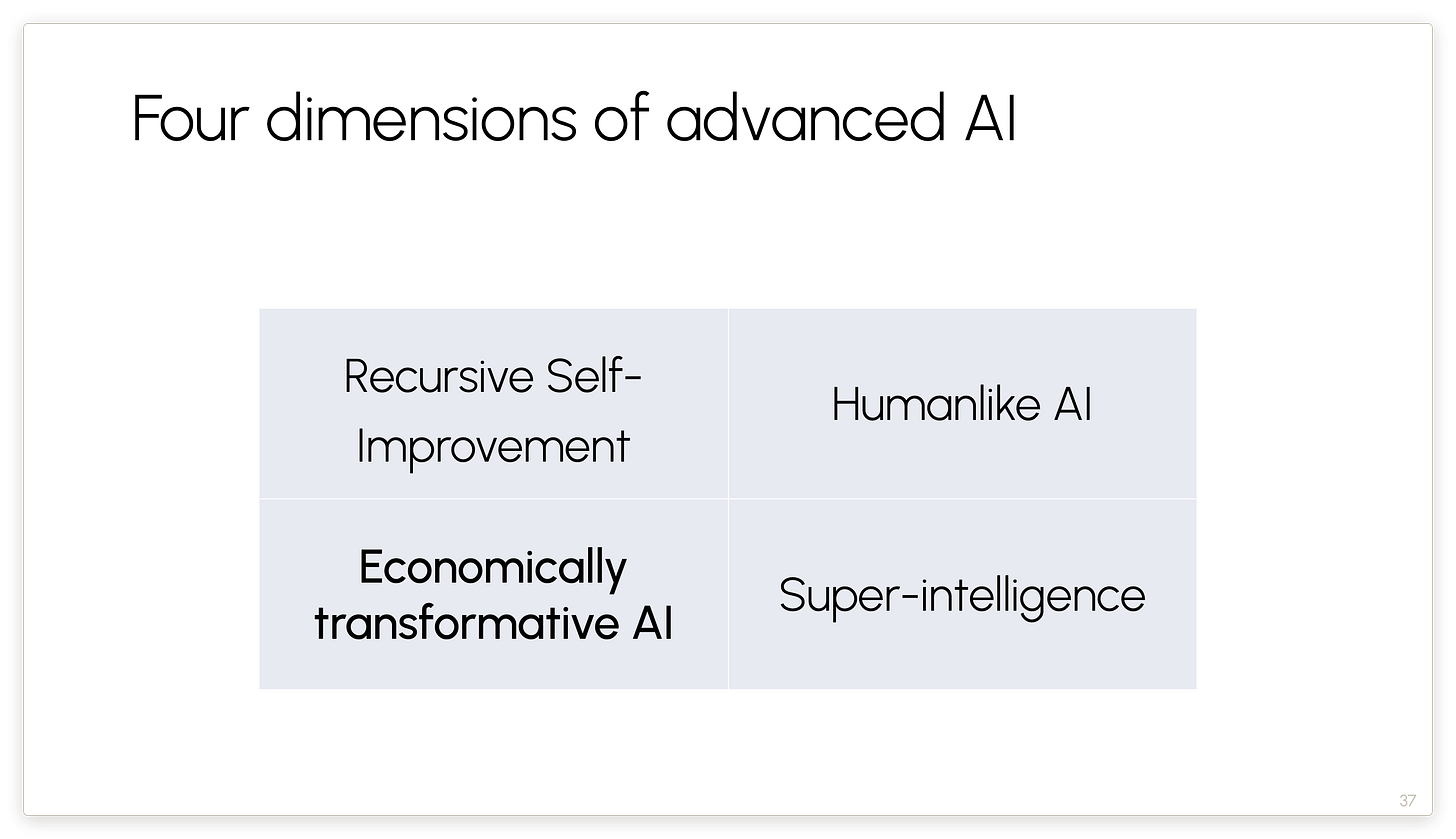 Four dimensions of advanced AI