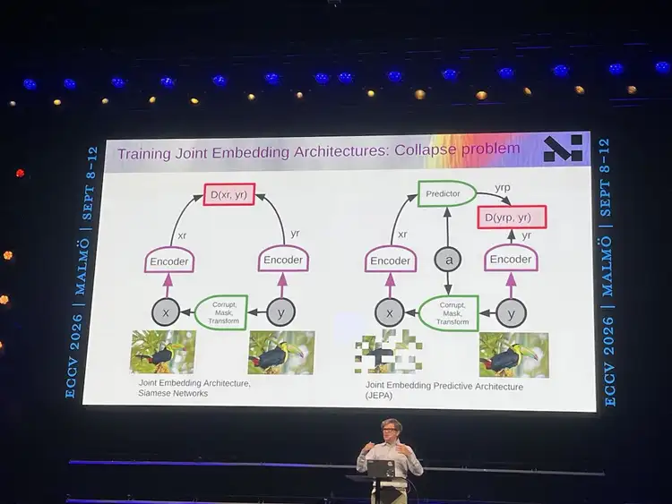 Yann LeCun 万字演讲：「预测像素」是伪命题，JEPA 也并非凭空而来 | ECCV 2026