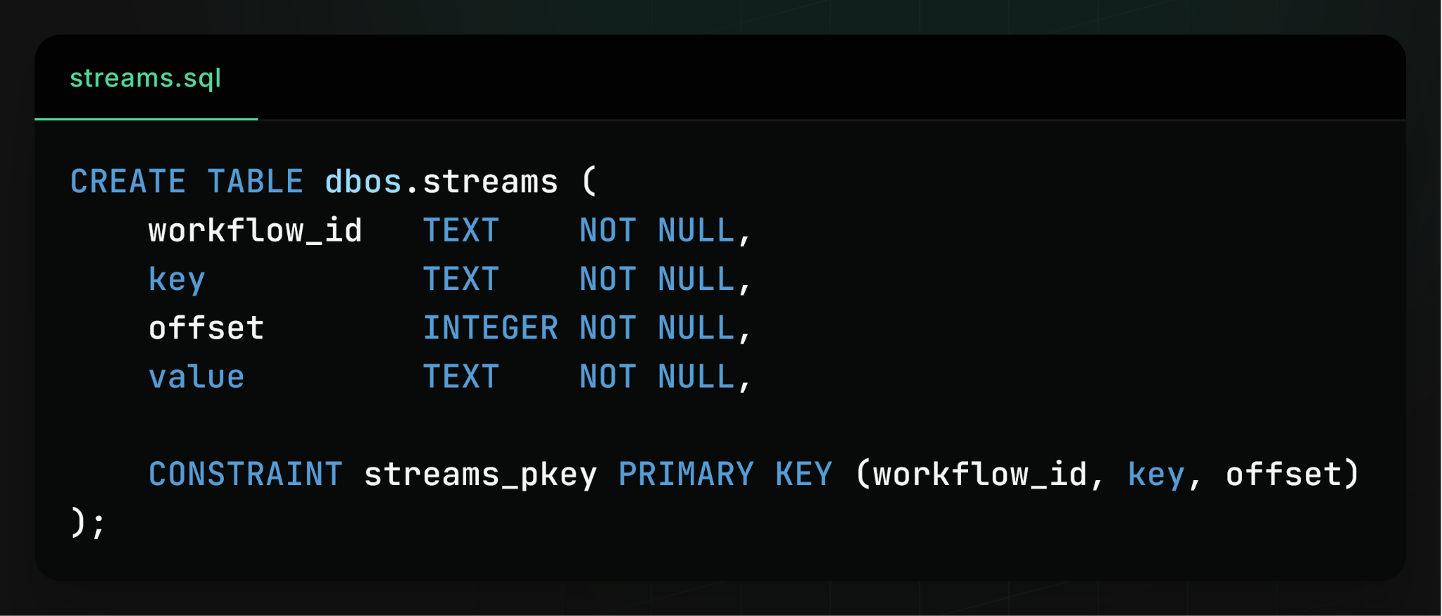 Postgres LISTEN/NOTIFY 扩展性优化实践