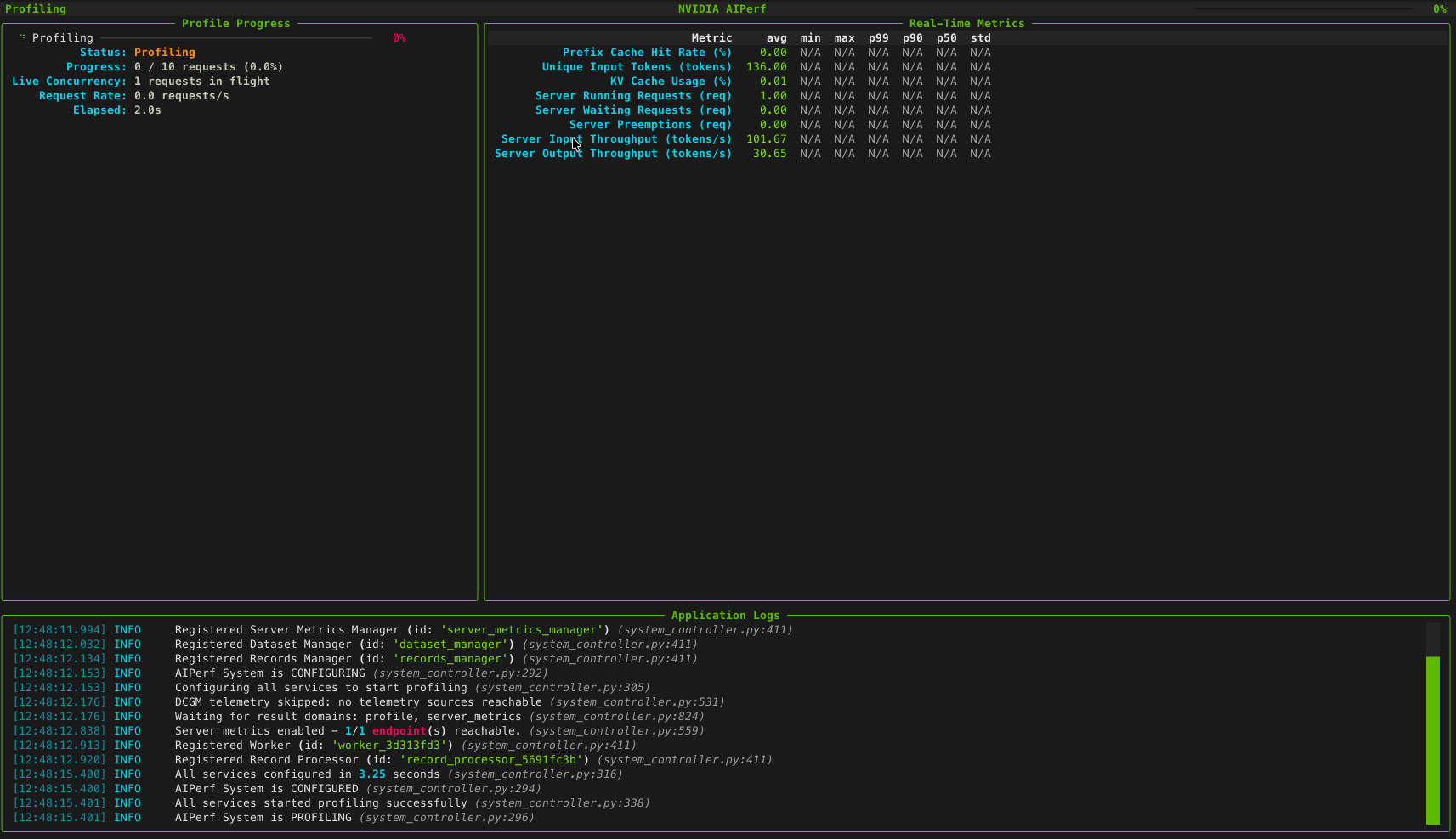 An animated capture of the AIPerf live TUI dashboard that’s displayed while running a benchmark. The dashboard is split into three panels, with the top two-thirds split between live progress on the left and a breakdown of a variety of statistics broken down into percentiles on the right. The bottom third of the screen displays a running log from the AIPerf backend as it executes the benchmark.
