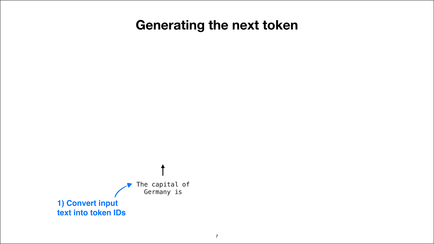 第 1 步：将输入文本转换为 token ID