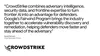 Crowdstrike 评价