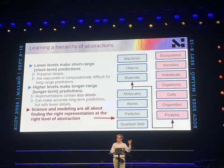 Yann LeCun 万字演讲：「预测像素」是伪命题，JEPA 也并非凭空而来 | ECCV 2026