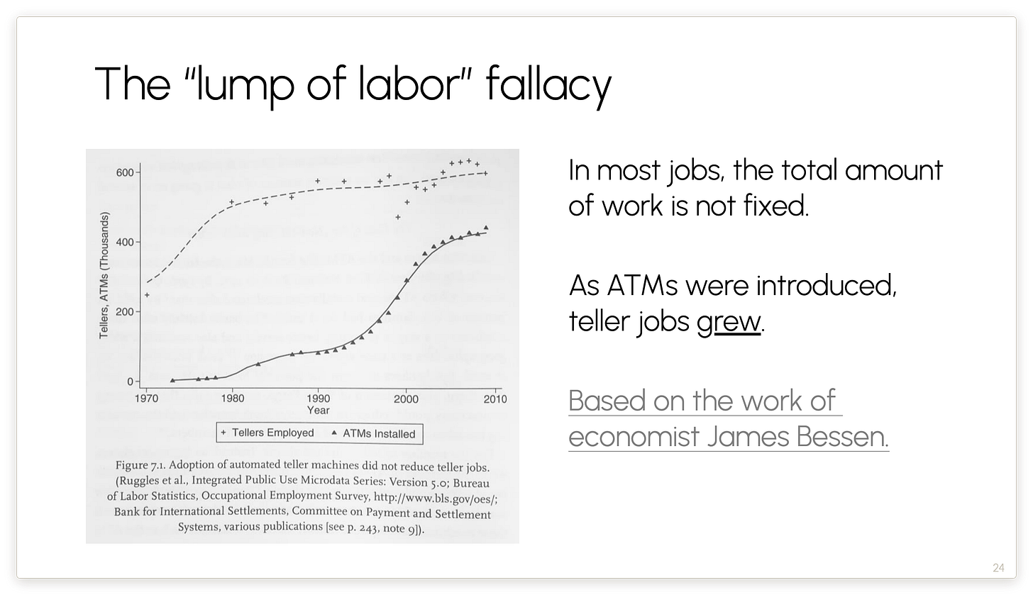 The “lump of labor” fallacy