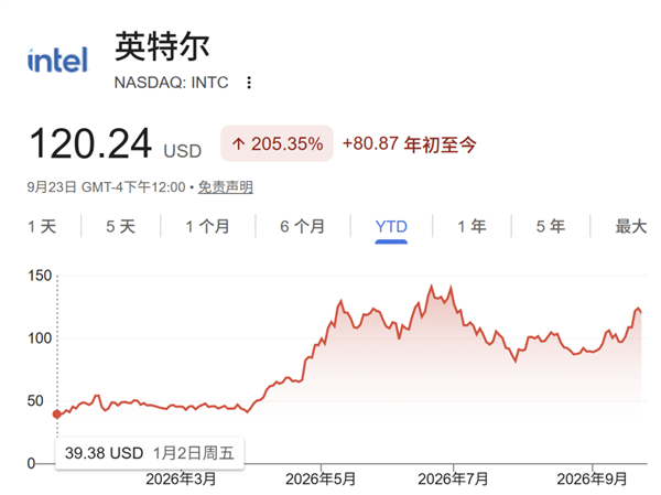 DeepSeek选华为对美国是个可怕的结果?现在我信黄仁勋了