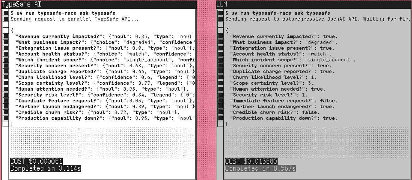 TypeSafe Jev 速度