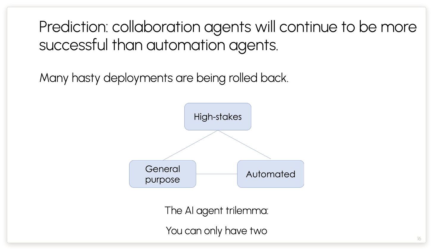 Prediction: collaboration agents will continue to be more successful than automation agents.