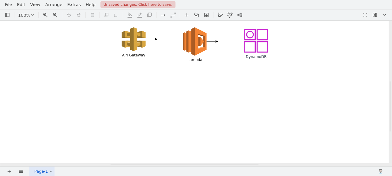 AWS 三节点架构图在 draw.io 中渲染