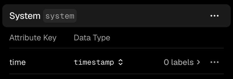 A System entity with a time attribute configured as a timestamp.