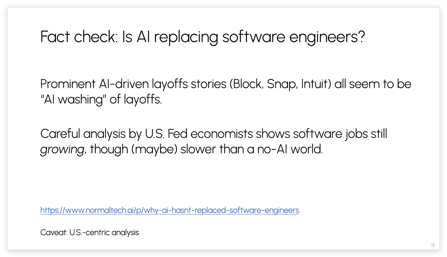 事实核查:AI 正在取代软件工程师吗?