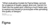 Quote from Figma