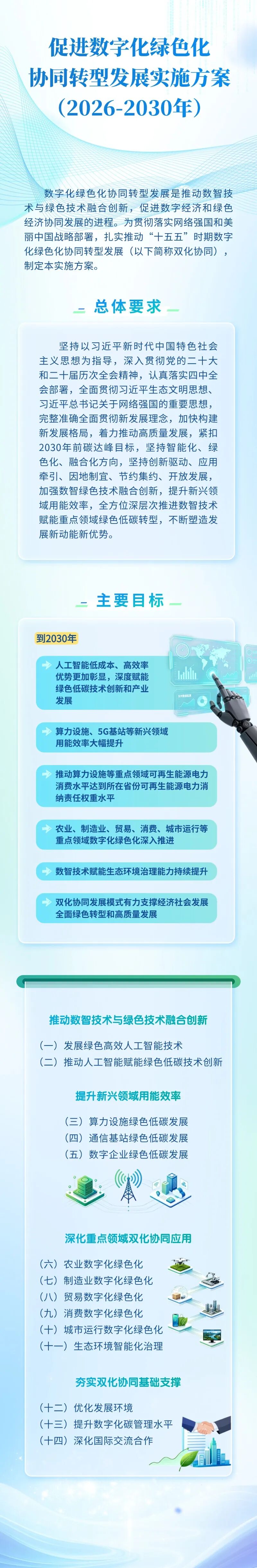 七部门给AI加上“资源账”:大模型竞争开始比谁更省电