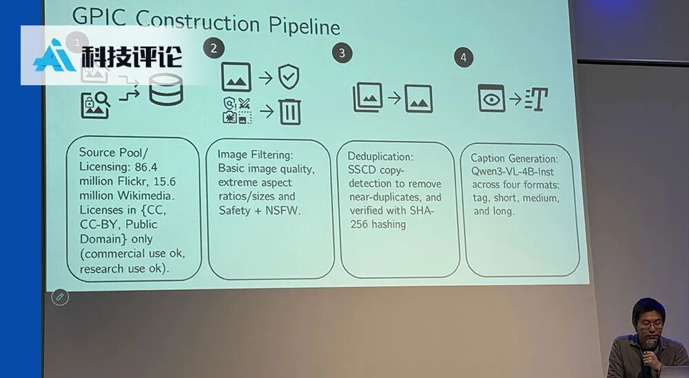 不堆 Transformer，斯坦福吴佳俊如何用物理重新定义多模态融合？｜ECCV 2026