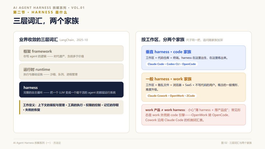 图 02
