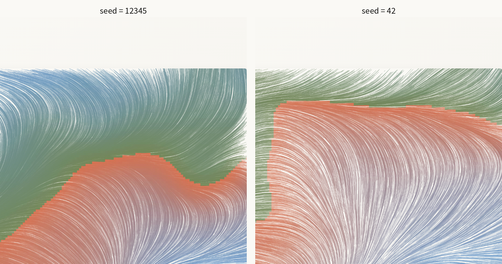 同一算法 seed=12345 与 seed=42 的流场输出对比,形态明显不同