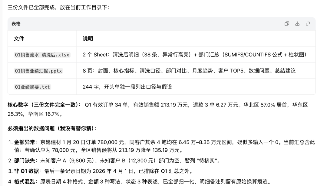 拆解 WorkBuddy、千问办公和豆包工作，它们其实不是同一种产品