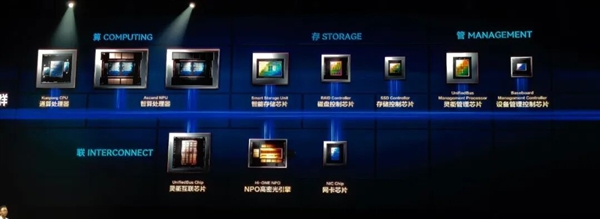 DeepSeek选华为对美国是个可怕的结果?现在我信黄仁勋了