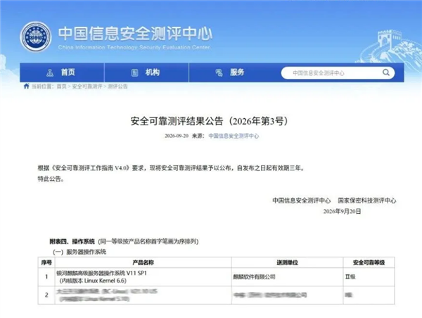 零的突破!国产服务器OS首个II级认证诞生:银河麒麟V11 SP1封王