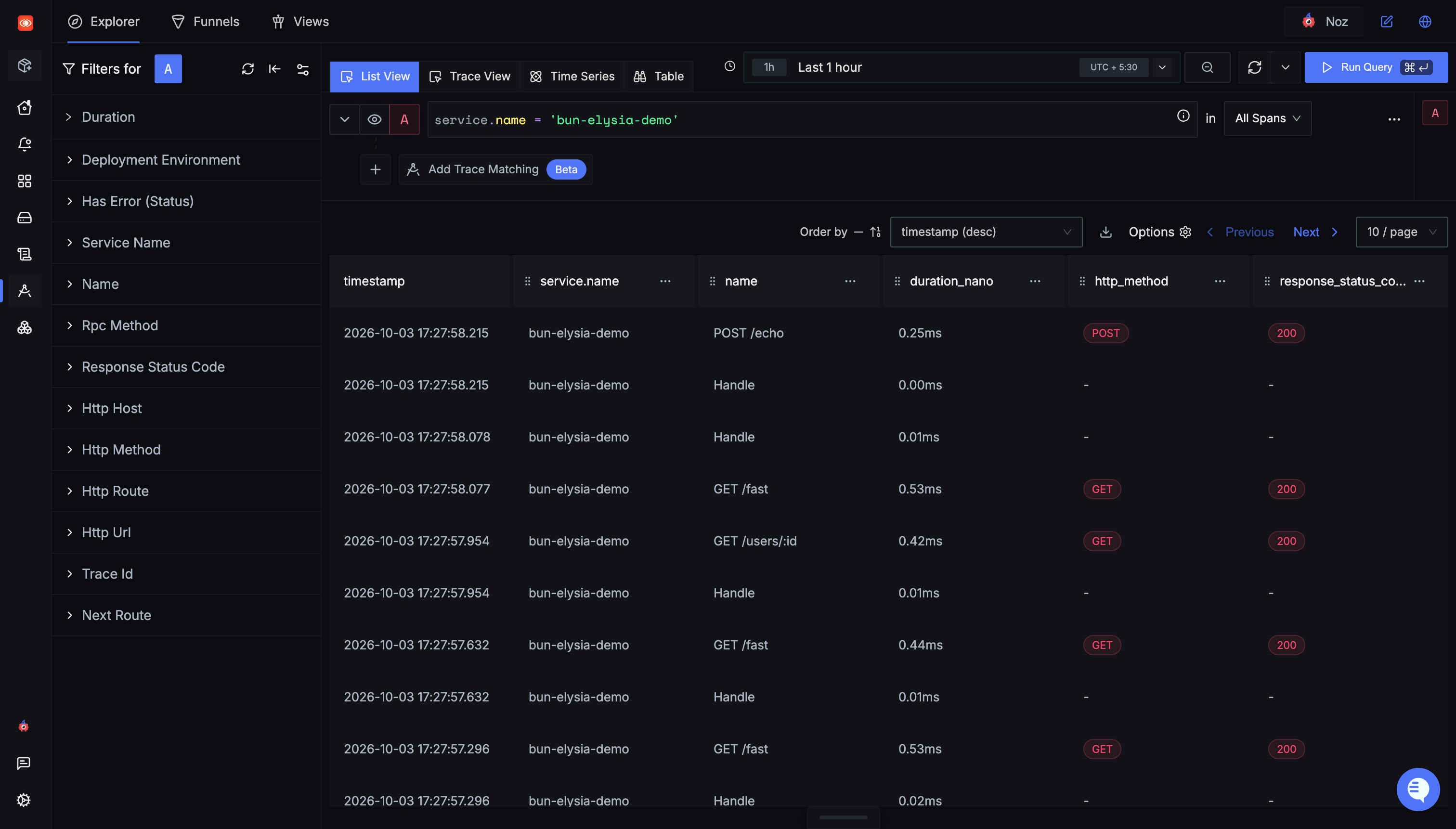 SigNoz Traces Explorer 列表视图,显示按方法和路由命名的 Elysia 请求 spans 及其 Handle 子 spans