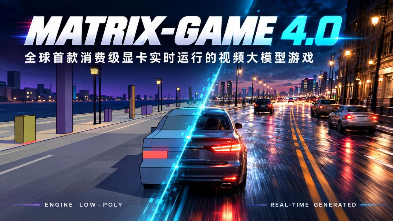 昆仑万维创始人周亚辉署名Matrix-Game 4.0 技术报告
