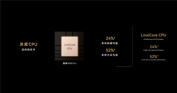 韬定律成真！华为时隔六年再发旗舰芯片：麒麟9050 Pro不靠3nm照样封神