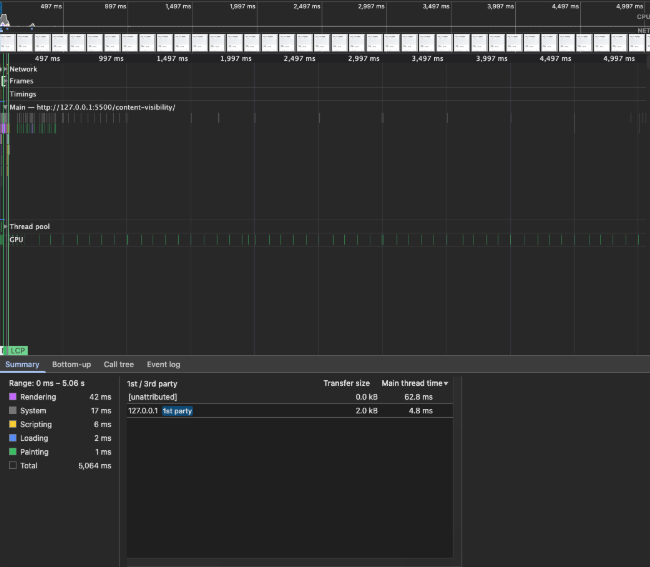 Chrome DevTools 的 Performance 录制截图，展示了未添加 content-visibility 的基准测试中的 Rendering 活动。
