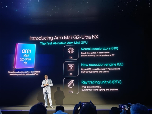 业界最先进移动GPU!Arm Mali G2-Ultra NX发布:能效暴涨4倍、光追提升24%