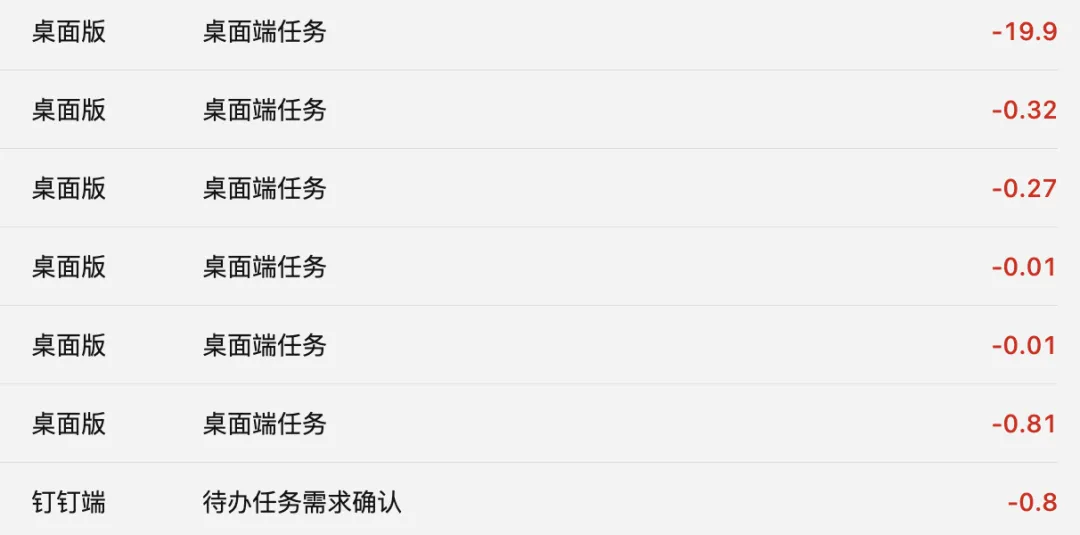 积分消耗对比.png